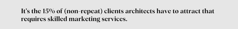 It's the 15% of (non-repeat) clients architects have to attract that requires skilled marketing services